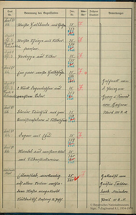 Zugangsbuch des Bayerischen Nationalmuseums 1934-1950, Journalseite 64 (Bayerisches Hauptstaatsarchiv, BNM)