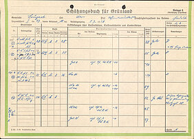 Schätzungsbuch (für Grünland) des Finanzamts Amberg zur Gemeinde Seugast, aufgenommen am 8. Juli 1936