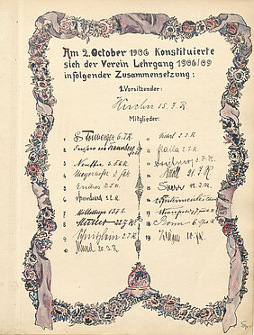 Kursalbum zum Kriegsakademie-Lehrgang 1906-1909, Seite 3 (BayHStA, Handschriften 3157)
